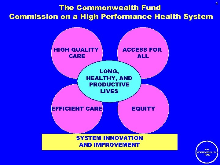 The Commonwealth Fund Commission on a High Performance Health System HIGH QUALITY CARE 4