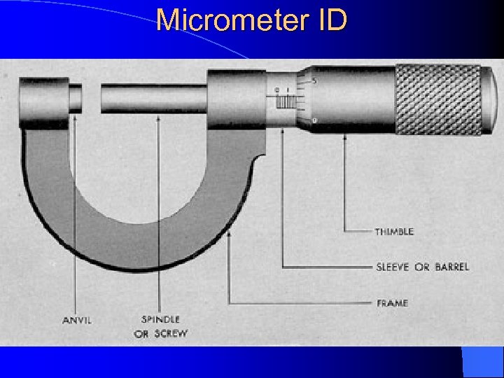 Micrometer ID 