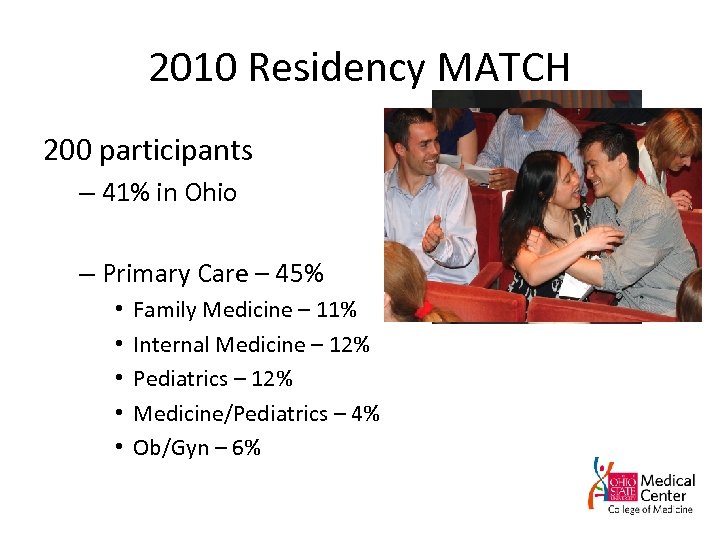 2010 Residency MATCH 200 participants – 41% in Ohio – Primary Care – 45%