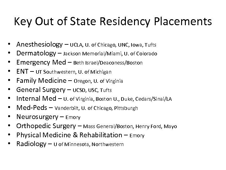 Key Out of State Residency Placements • • • Anesthesiology – UCLA, U. of