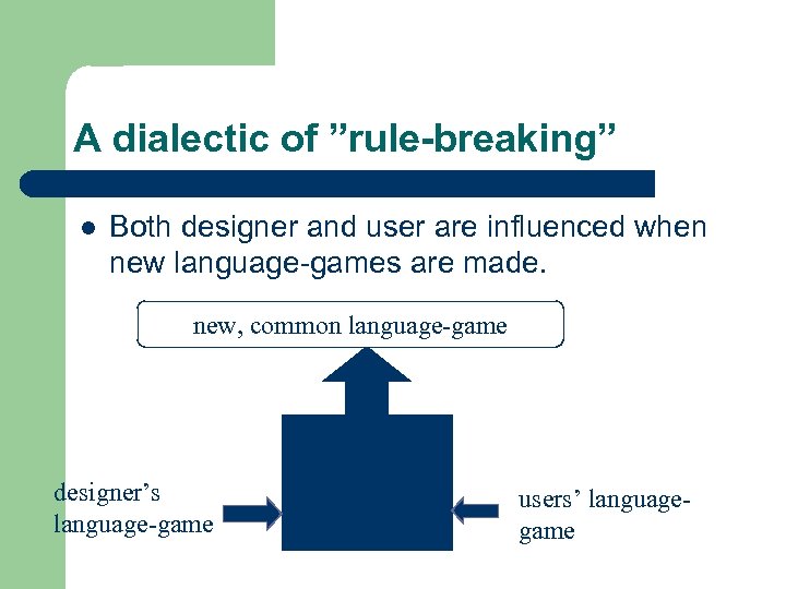 A dialectic of ”rule-breaking” l Both designer and user are influenced when new language-games