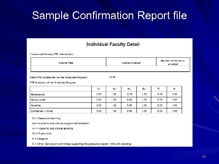 Sample Confirmation Report file 11 