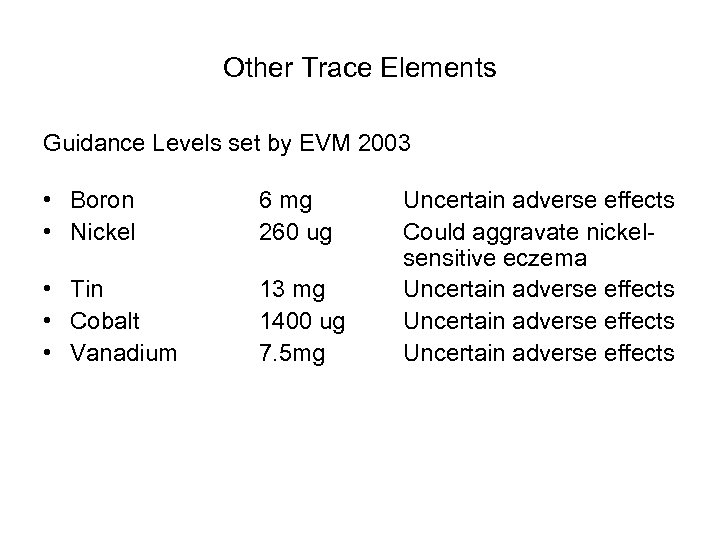 Other Trace Elements Guidance Levels set by EVM 2003 • Boron • Nickel 6