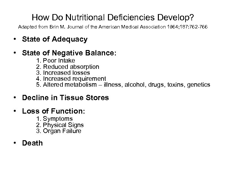 How Do Nutritional Deficiencies Develop? Adapted from Brin M. Journal of the American Medical