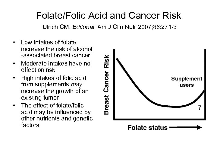 Folate/Folic Acid and Cancer Risk Ulrich CM. Editorial Am J Clin Nutr 2007; 86: