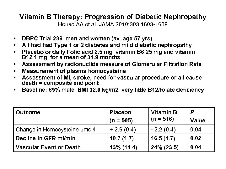 Vitamin B Therapy: Progression of Diabetic Nephropathy House AA et al. JAMA 2010; 303: