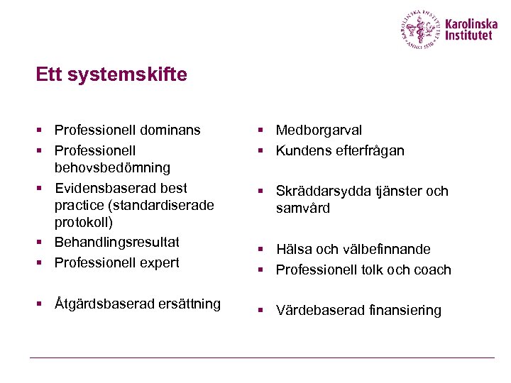 Ett systemskifte § Professionell dominans § Professionell behovsbedömning § Evidensbaserad best practice (standardiserade protokoll)