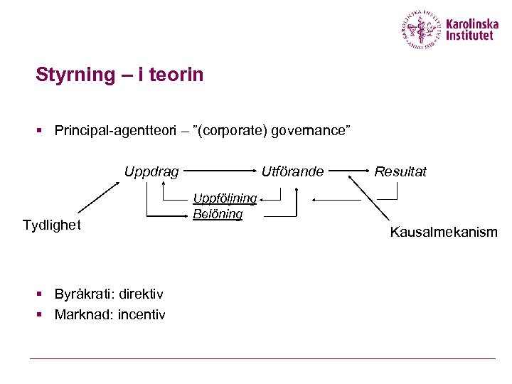 Styrning – i teorin § Principal-agentteori – ”(corporate) governance” Utförande Uppdrag Tydlighet § Byråkrati: