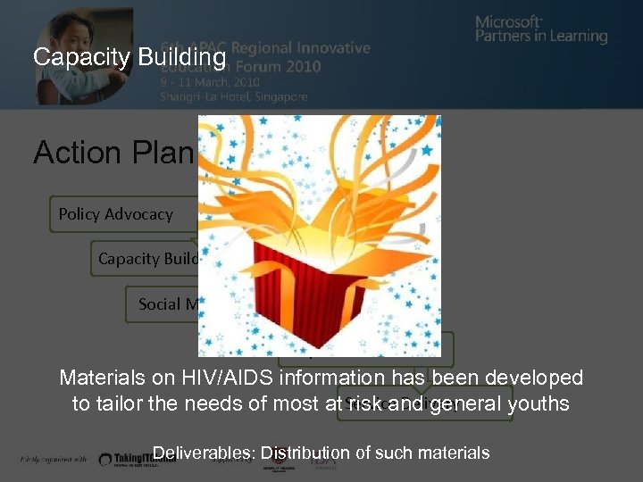 Capacity Building Action Plan: The 5 components Policy Advocacy Capacity Building Social Mobilization Empowerment