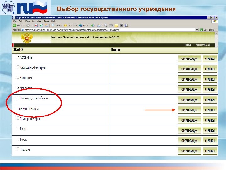 Выбор государственного учреждения 