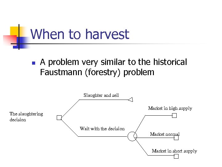 When to harvest n A problem very similar to the historical Faustmann (forestry) problem