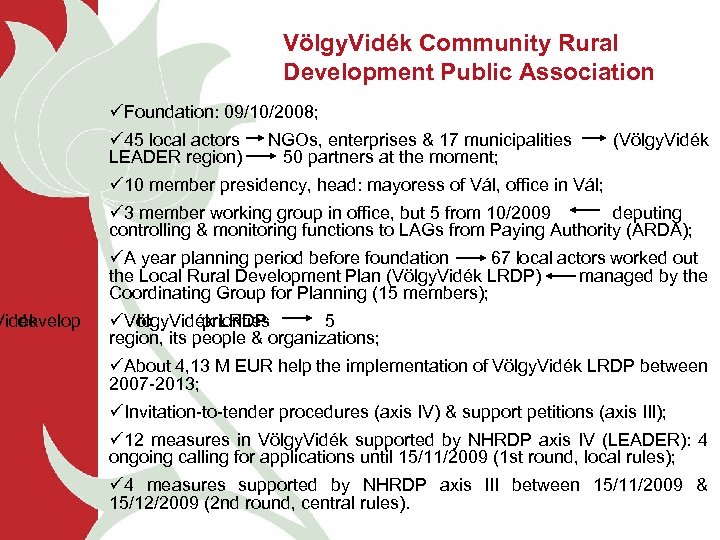 Vidék develop Völgy. Vidék Community Rural Development Public Association üFoundation: 09/10/2008; ü 45 local