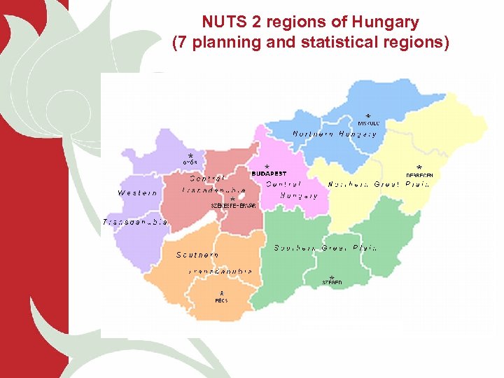 NUTS 2 regions of Hungary (7 planning and statistical regions) 