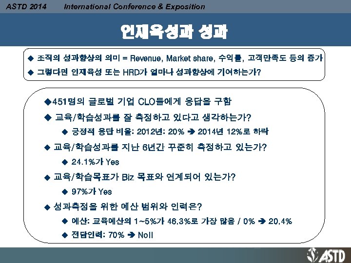 ASTD 2014 International Conference & Exposition 인재육성과 성과 u 조직의 성과향상의 의미 = Revenue,