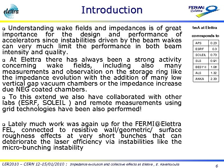 Introduction Understanding wake fields and impedances is of great importance for the design and