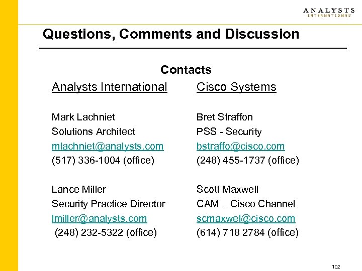 Questions, Comments and Discussion Contacts Analysts International Cisco Systems Mark Lachniet Solutions Architect mlachniet@analysts.