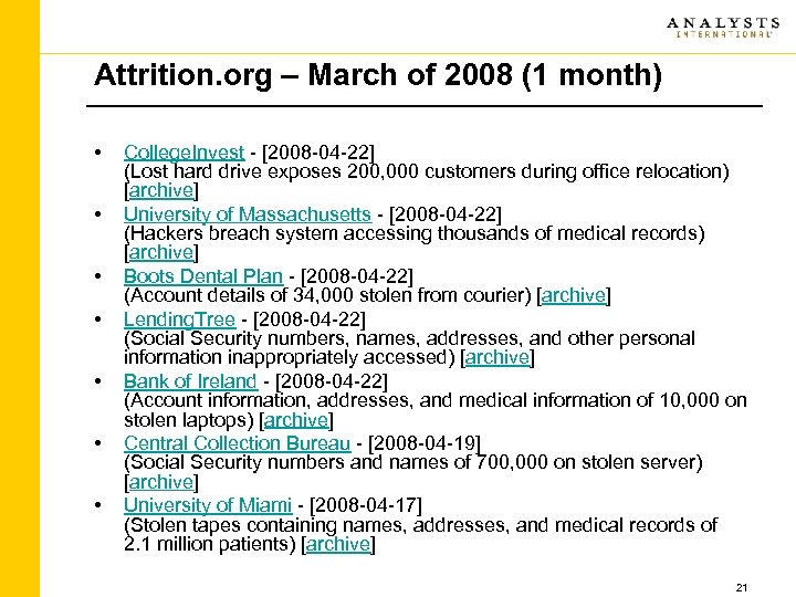 Attrition. org – March of 2008 (1 month) • • College. Invest - [2008