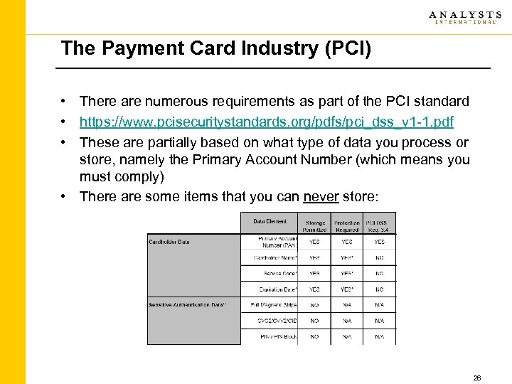 The Payment Card Industry (PCI) • There are numerous requirements as part of the