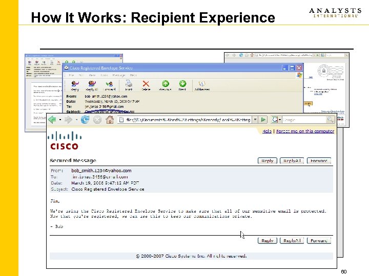 How It Works: Recipient Experience on ti N ot a ic if pe o