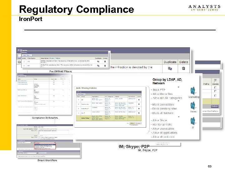 Regulatory Compliance Iron. Port Pre-Defined Filters Encryption (Message Based & TLS) Compliance Dictionaries Smart