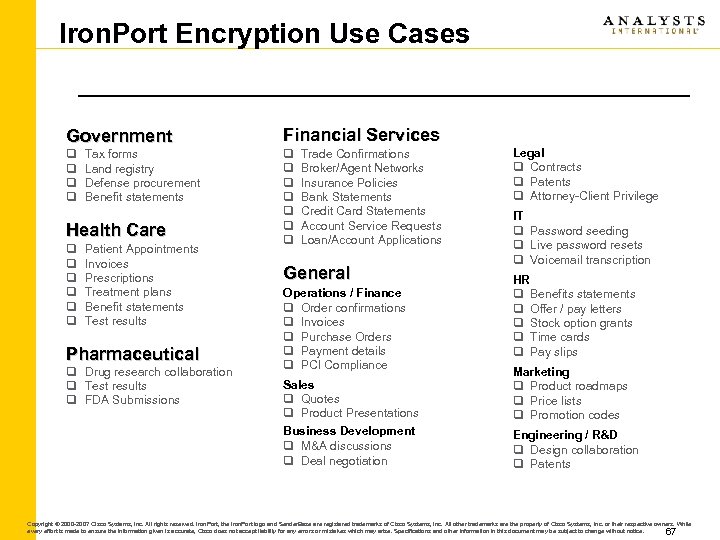 Iron. Port Encryption Use Cases Government q q Tax forms Land registry Defense procurement