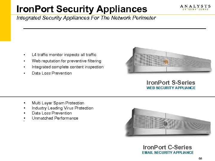 Iron. Port Security Appliances Integrated Security Appliances For The Network Perimeter • • L