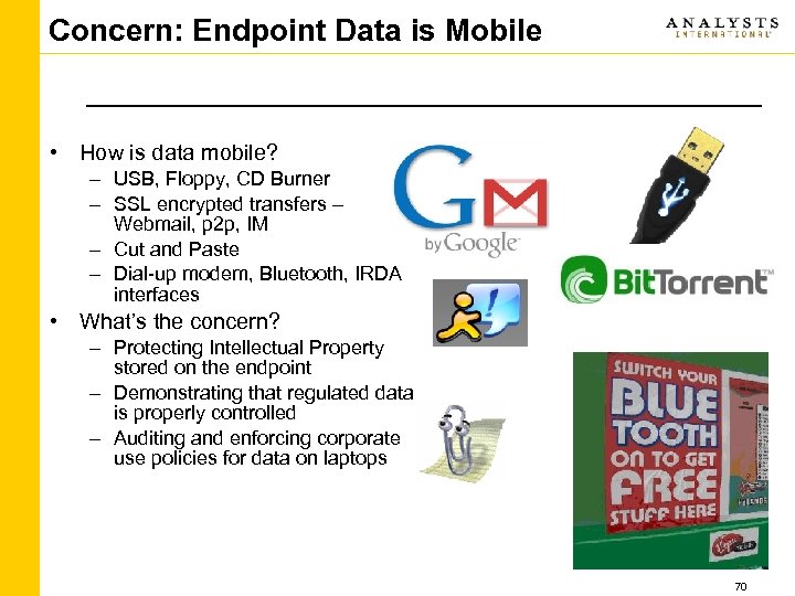 Concern: Endpoint Data is Mobile • How is data mobile? – USB, Floppy, CD