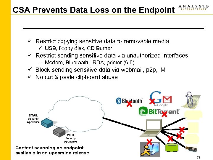 CSA Prevents Data Loss on the Endpoint ü Restrict copying sensitive data to removable