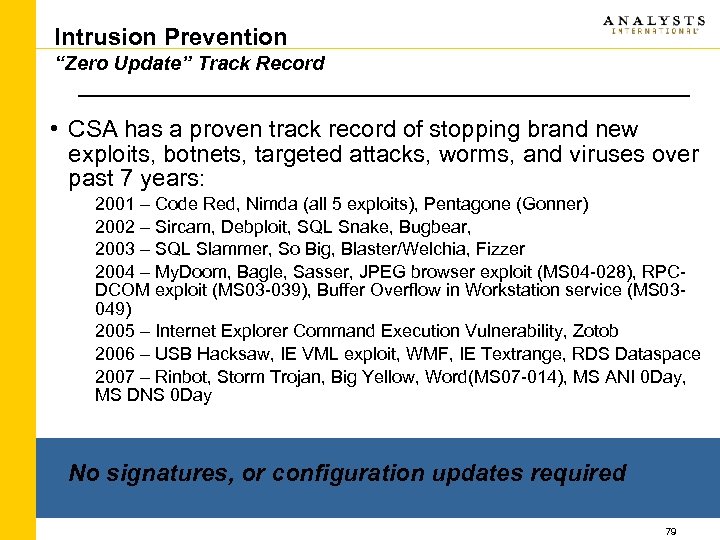 Intrusion Prevention “Zero Update” Track Record • CSA has a proven track record of