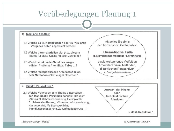 Vorüberlegungen Planung 1 