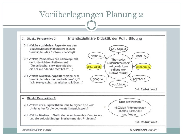 Vorüberlegungen Planung 2 