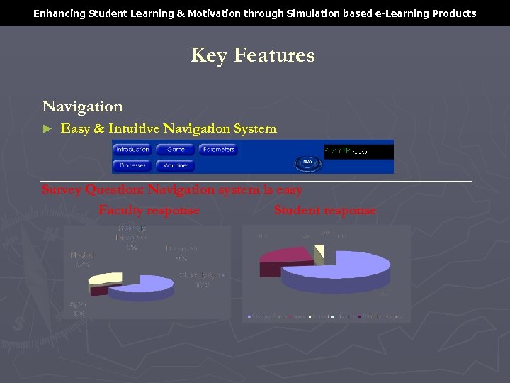 Enhancing Student Learning & Motivation through Simulation based e-Learning Products Key Features Navigation ►