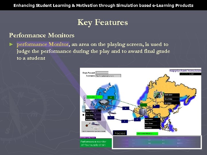 Enhancing Student Learning & Motivation through Simulation based e-Learning Products Key Features Performance Monitors