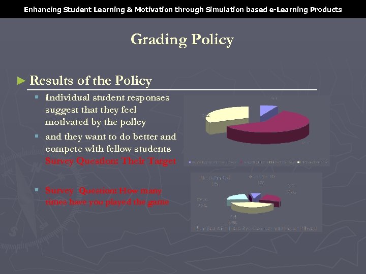 Enhancing Student Learning & Motivation through Simulation based e-Learning Products Grading Policy ► Results