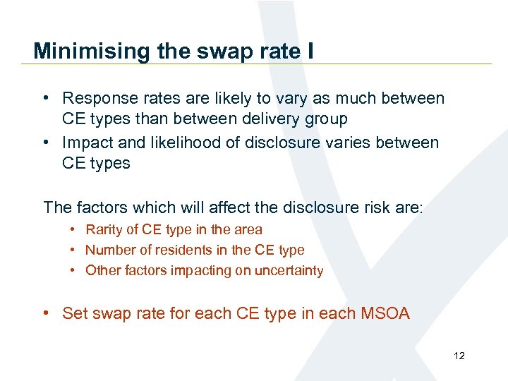 Minimising the swap rate I • Response rates are likely to vary as much