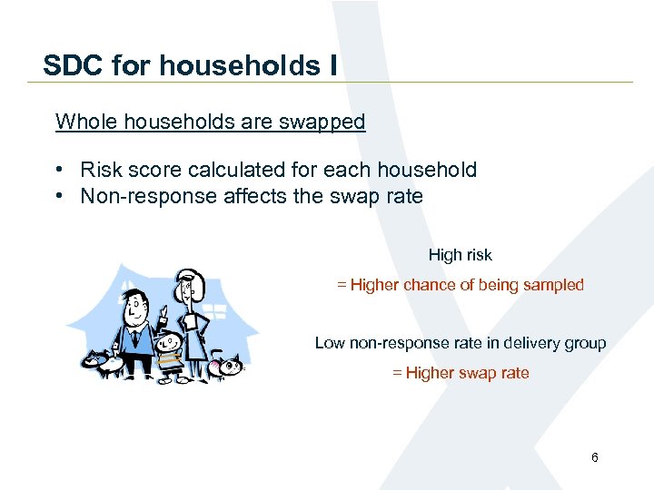 SDC for households I Whole households are swapped • Risk score calculated for each