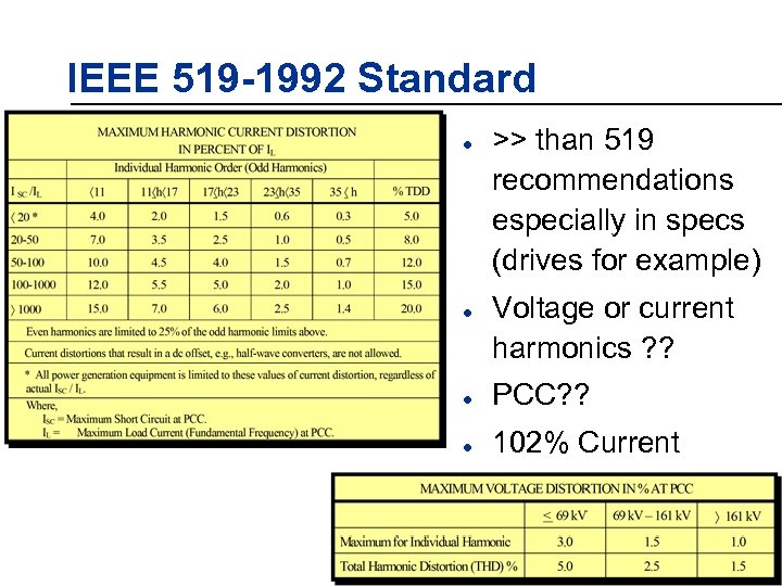 IEEE 519 -1992 Standard l l >> than 519 recommendations especially in specs (drives