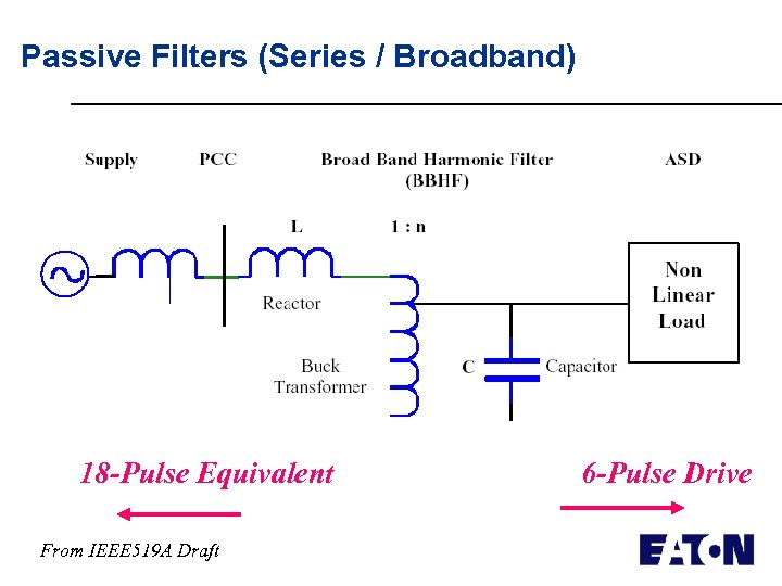 Passive Filters (Series / Broadband) 18 -Pulse Equivalent From IEEE 519 A Draft 6