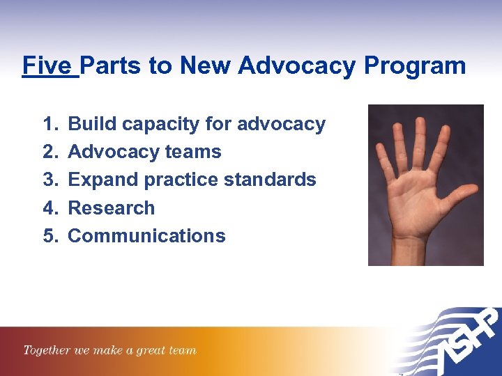 Five Parts to New Advocacy Program 1. 2. 3. 4. 5. Build capacity for