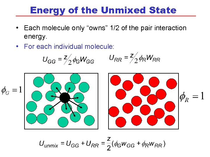 Energy of the Unmixed State • Each molecule only “owns” 1/2 of the pair
