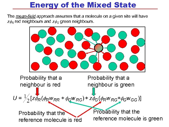 Energy of the Mixed State The mean-field approach assumes that a molecule on a
