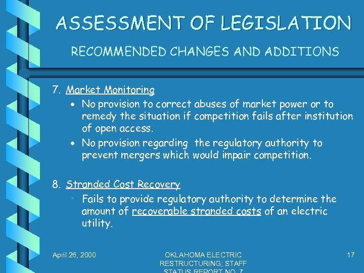 ASSESSMENT OF LEGISLATION RECOMMENDED CHANGES AND ADDITIONS 7. Market Monitoring · No provision to