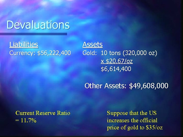 Devaluations Liabilities Assets Currency: $56, 222, 400 Gold: 10 tons (320, 000 oz) x