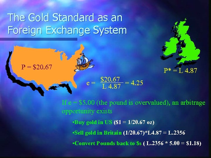 The Gold Standard as an Foreign Exchange System P = $20. 67 P* =