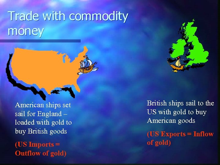 Trade with commodity money American ships set sail for England – loaded with gold