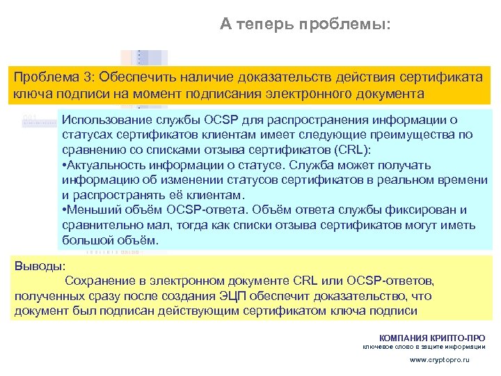 А теперь проблемы: Проблема 3: Обеспечить наличие доказательств действия сертификата ключа подписи на момент