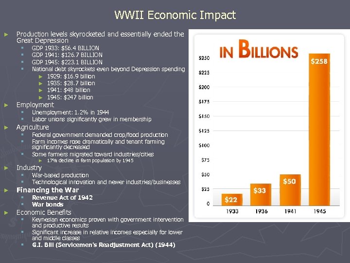 WWII Economic Impact ► Production levels skyrocketed and essentially ended the Great Depression §