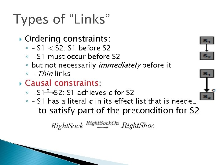Types of “Links” Ordering constraints: ◦ ◦ – S 1 < S 2: S