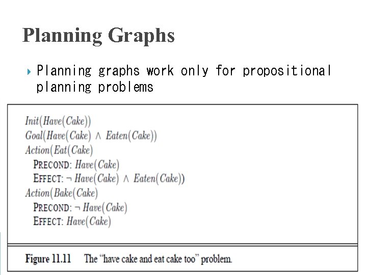 Planning Graphs Planning graphs work only for propositional planning problems 