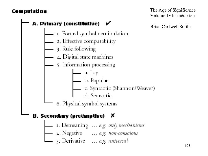 The Age of Significance Volume I • Introduction Brian Cantwell Smith 105 